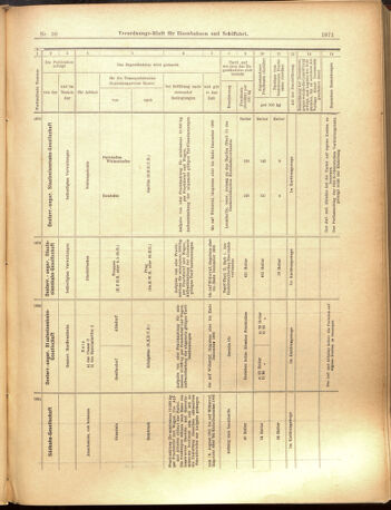 Verordnungs-Blatt für Eisenbahnen und Schiffahrt: Veröffentlichungen in Tarif- und Transport-Angelegenheiten 19000807 Seite: 23