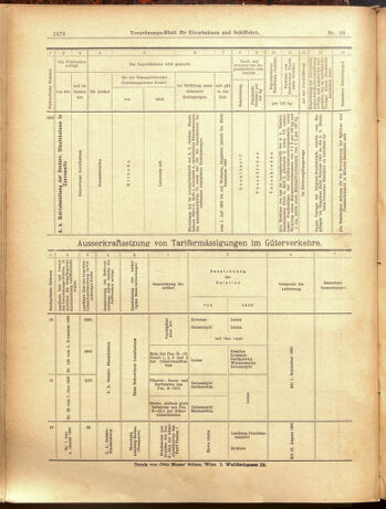 Verordnungs-Blatt für Eisenbahnen und Schiffahrt: Veröffentlichungen in Tarif- und Transport-Angelegenheiten 19000807 Seite: 24