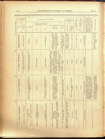 Verordnungs-Blatt für Eisenbahnen und Schiffahrt: Veröffentlichungen in Tarif- und Transport-Angelegenheiten 19000811 Seite: 12