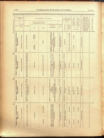 Verordnungs-Blatt für Eisenbahnen und Schiffahrt: Veröffentlichungen in Tarif- und Transport-Angelegenheiten 19000811 Seite: 14