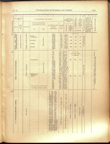 Verordnungs-Blatt für Eisenbahnen und Schiffahrt: Veröffentlichungen in Tarif- und Transport-Angelegenheiten 19000811 Seite: 15