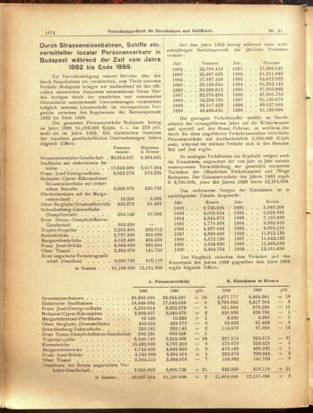 Verordnungs-Blatt für Eisenbahnen und Schiffahrt: Veröffentlichungen in Tarif- und Transport-Angelegenheiten 19000811 Seite: 2