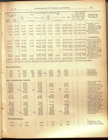 Verordnungs-Blatt für Eisenbahnen und Schiffahrt: Veröffentlichungen in Tarif- und Transport-Angelegenheiten 19000814 Seite: 11