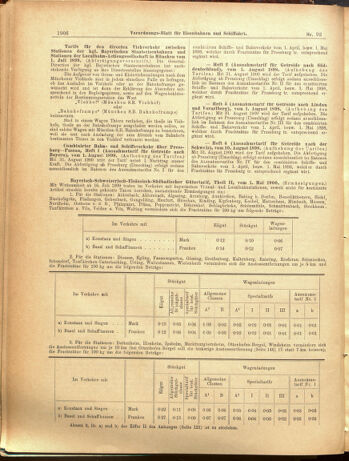 Verordnungs-Blatt für Eisenbahnen und Schiffahrt: Veröffentlichungen in Tarif- und Transport-Angelegenheiten 19000814 Seite: 18