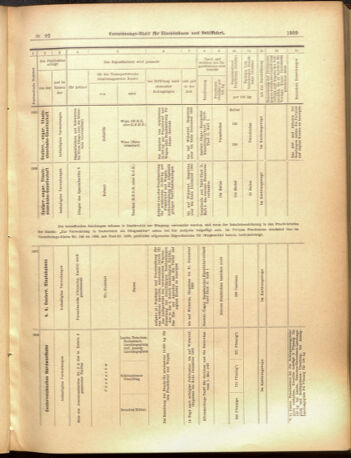 Verordnungs-Blatt für Eisenbahnen und Schiffahrt: Veröffentlichungen in Tarif- und Transport-Angelegenheiten 19000814 Seite: 21