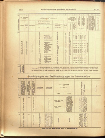 Verordnungs-Blatt für Eisenbahnen und Schiffahrt: Veröffentlichungen in Tarif- und Transport-Angelegenheiten 19000814 Seite: 24