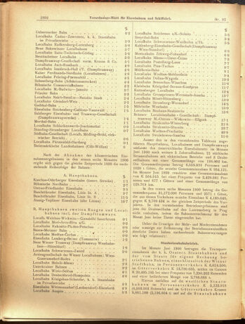 Verordnungs-Blatt für Eisenbahnen und Schiffahrt: Veröffentlichungen in Tarif- und Transport-Angelegenheiten 19000814 Seite: 4