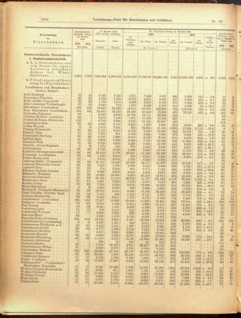 Verordnungs-Blatt für Eisenbahnen und Schiffahrt: Veröffentlichungen in Tarif- und Transport-Angelegenheiten 19000814 Seite: 6