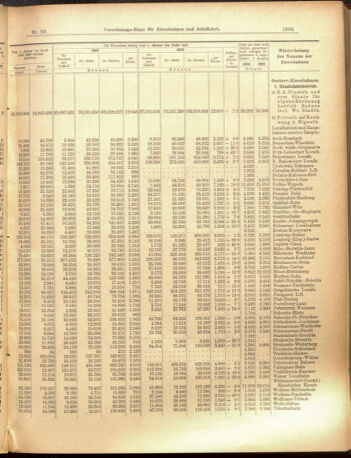 Verordnungs-Blatt für Eisenbahnen und Schiffahrt: Veröffentlichungen in Tarif- und Transport-Angelegenheiten 19000814 Seite: 7