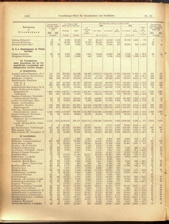 Verordnungs-Blatt für Eisenbahnen und Schiffahrt: Veröffentlichungen in Tarif- und Transport-Angelegenheiten 19000814 Seite: 8