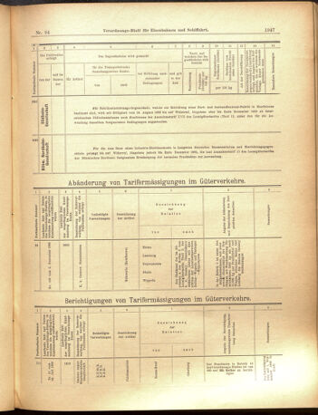 Verordnungs-Blatt für Eisenbahnen und Schiffahrt: Veröffentlichungen in Tarif- und Transport-Angelegenheiten 19000821 Seite: 15