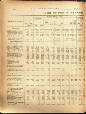 Verordnungs-Blatt für Eisenbahnen und Schiffahrt: Veröffentlichungen in Tarif- und Transport-Angelegenheiten 19000821 Seite: 2