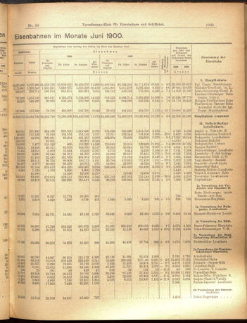 Verordnungs-Blatt für Eisenbahnen und Schiffahrt: Veröffentlichungen in Tarif- und Transport-Angelegenheiten 19000821 Seite: 3