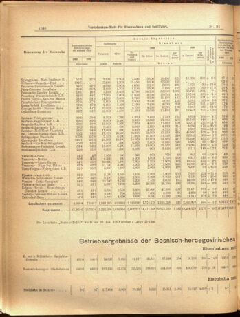 Verordnungs-Blatt für Eisenbahnen und Schiffahrt: Veröffentlichungen in Tarif- und Transport-Angelegenheiten 19000821 Seite: 6