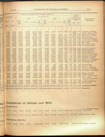 Verordnungs-Blatt für Eisenbahnen und Schiffahrt: Veröffentlichungen in Tarif- und Transport-Angelegenheiten 19000821 Seite: 7