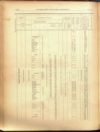 Verordnungs-Blatt für Eisenbahnen und Schiffahrt: Veröffentlichungen in Tarif- und Transport-Angelegenheiten 19000823 Seite: 10