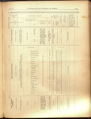 Verordnungs-Blatt für Eisenbahnen und Schiffahrt: Veröffentlichungen in Tarif- und Transport-Angelegenheiten 19000823 Seite: 11