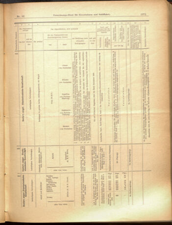 Verordnungs-Blatt für Eisenbahnen und Schiffahrt: Veröffentlichungen in Tarif- und Transport-Angelegenheiten 19000825 Seite: 11