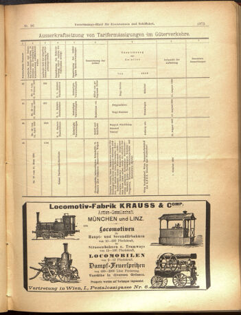 Verordnungs-Blatt für Eisenbahnen und Schiffahrt: Veröffentlichungen in Tarif- und Transport-Angelegenheiten 19000825 Seite: 15