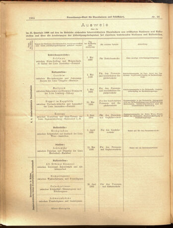 Verordnungs-Blatt für Eisenbahnen und Schiffahrt: Veröffentlichungen in Tarif- und Transport-Angelegenheiten 19000825 Seite: 4