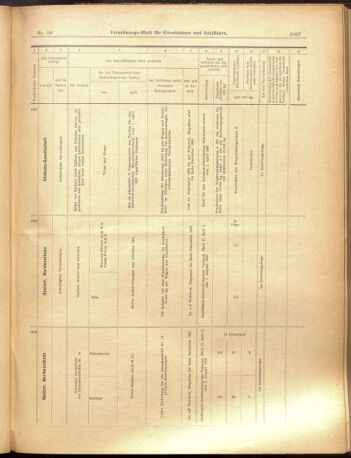 Verordnungs-Blatt für Eisenbahnen und Schiffahrt: Veröffentlichungen in Tarif- und Transport-Angelegenheiten 19000830 Seite: 11