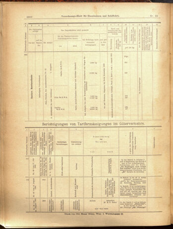 Verordnungs-Blatt für Eisenbahnen und Schiffahrt: Veröffentlichungen in Tarif- und Transport-Angelegenheiten 19000830 Seite: 12