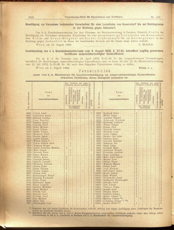 Verordnungs-Blatt für Eisenbahnen und Schiffahrt: Veröffentlichungen in Tarif- und Transport-Angelegenheiten 19000904 Seite: 2