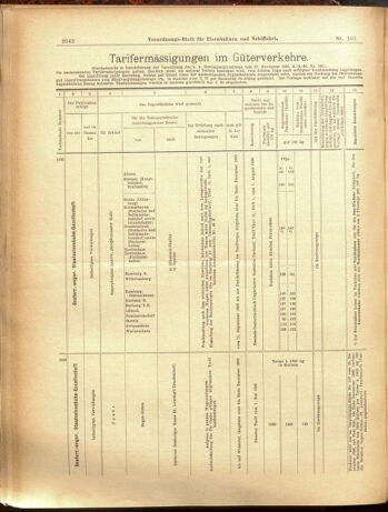 Verordnungs-Blatt für Eisenbahnen und Schiffahrt: Veröffentlichungen in Tarif- und Transport-Angelegenheiten 19000906 Seite: 10