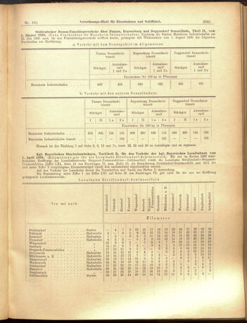 Verordnungs-Blatt für Eisenbahnen und Schiffahrt: Veröffentlichungen in Tarif- und Transport-Angelegenheiten 19000906 Seite: 9