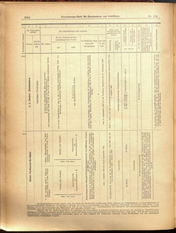 Verordnungs-Blatt für Eisenbahnen und Schiffahrt: Veröffentlichungen in Tarif- und Transport-Angelegenheiten 19000908 Seite: 10