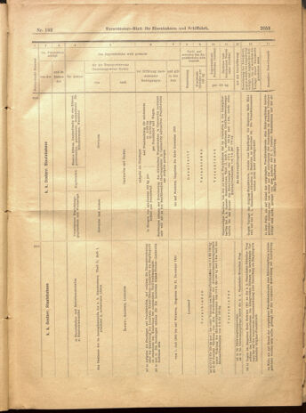 Verordnungs-Blatt für Eisenbahnen und Schiffahrt: Veröffentlichungen in Tarif- und Transport-Angelegenheiten 19000908 Seite: 21