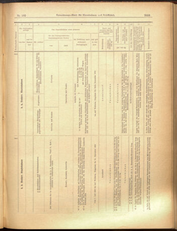 Verordnungs-Blatt für Eisenbahnen und Schiffahrt: Veröffentlichungen in Tarif- und Transport-Angelegenheiten 19000908 Seite: 9