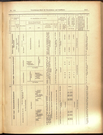 Verordnungs-Blatt für Eisenbahnen und Schiffahrt: Veröffentlichungen in Tarif- und Transport-Angelegenheiten 19000911 Seite: 11