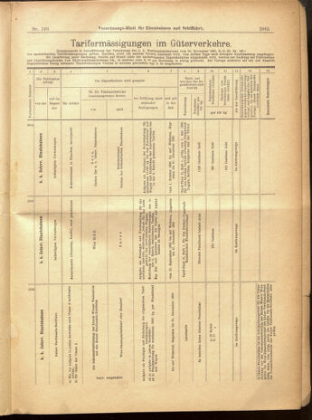 Verordnungs-Blatt für Eisenbahnen und Schiffahrt: Veröffentlichungen in Tarif- und Transport-Angelegenheiten 19000911 Seite: 21