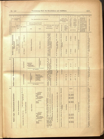 Verordnungs-Blatt für Eisenbahnen und Schiffahrt: Veröffentlichungen in Tarif- und Transport-Angelegenheiten 19000911 Seite: 23