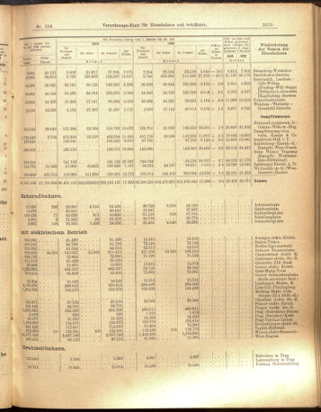 Verordnungs-Blatt für Eisenbahnen und Schiffahrt: Veröffentlichungen in Tarif- und Transport-Angelegenheiten 19000913 Seite: 11