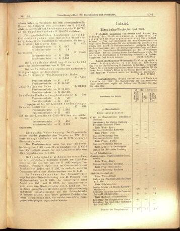 Verordnungs-Blatt für Eisenbahnen und Schiffahrt: Veröffentlichungen in Tarif- und Transport-Angelegenheiten 19000913 Seite: 13