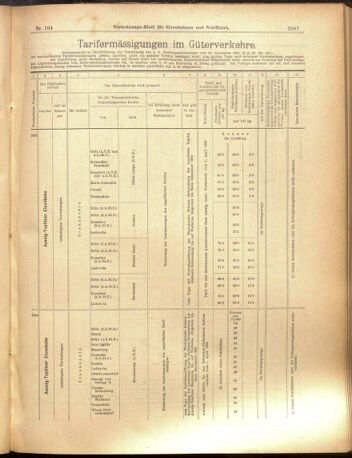 Verordnungs-Blatt für Eisenbahnen und Schiffahrt: Veröffentlichungen in Tarif- und Transport-Angelegenheiten 19000913 Seite: 19