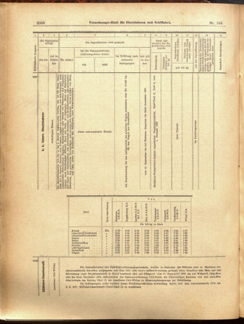 Verordnungs-Blatt für Eisenbahnen und Schiffahrt: Veröffentlichungen in Tarif- und Transport-Angelegenheiten 19000913 Seite: 20