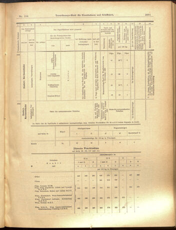 Verordnungs-Blatt für Eisenbahnen und Schiffahrt: Veröffentlichungen in Tarif- und Transport-Angelegenheiten 19000913 Seite: 23