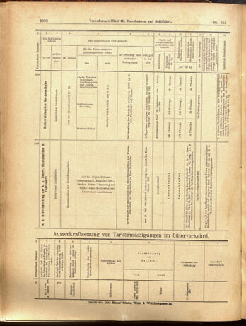 Verordnungs-Blatt für Eisenbahnen und Schiffahrt: Veröffentlichungen in Tarif- und Transport-Angelegenheiten 19000913 Seite: 24