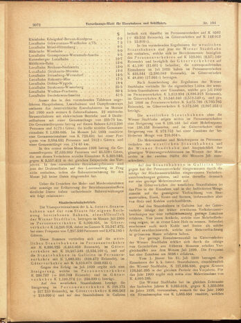 Verordnungs-Blatt für Eisenbahnen und Schiffahrt: Veröffentlichungen in Tarif- und Transport-Angelegenheiten 19000913 Seite: 28