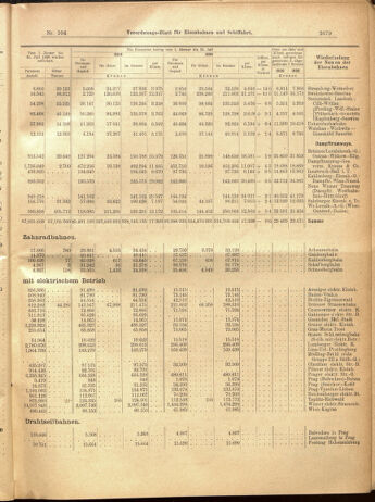 Verordnungs-Blatt für Eisenbahnen und Schiffahrt: Veröffentlichungen in Tarif- und Transport-Angelegenheiten 19000913 Seite: 35