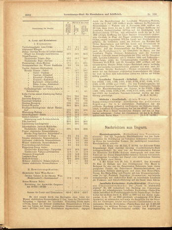 Verordnungs-Blatt für Eisenbahnen und Schiffahrt: Veröffentlichungen in Tarif- und Transport-Angelegenheiten 19000913 Seite: 38