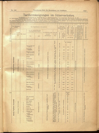 Verordnungs-Blatt für Eisenbahnen und Schiffahrt: Veröffentlichungen in Tarif- und Transport-Angelegenheiten 19000913 Seite: 43