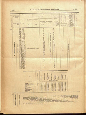 Verordnungs-Blatt für Eisenbahnen und Schiffahrt: Veröffentlichungen in Tarif- und Transport-Angelegenheiten 19000913 Seite: 44