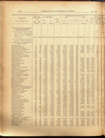 Verordnungs-Blatt für Eisenbahnen und Schiffahrt: Veröffentlichungen in Tarif- und Transport-Angelegenheiten 19000913 Seite: 6