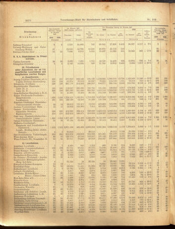 Verordnungs-Blatt für Eisenbahnen und Schiffahrt: Veröffentlichungen in Tarif- und Transport-Angelegenheiten 19000913 Seite: 8