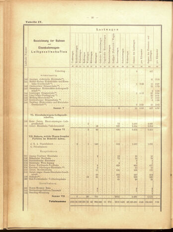 Verordnungs-Blatt für Eisenbahnen und Schiffahrt: Veröffentlichungen in Tarif- und Transport-Angelegenheiten 19000915 Seite: 102