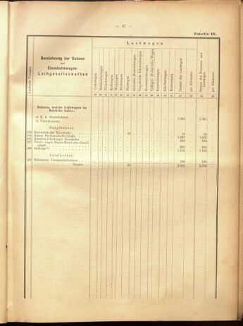 Verordnungs-Blatt für Eisenbahnen und Schiffahrt: Veröffentlichungen in Tarif- und Transport-Angelegenheiten 19000915 Seite: 103